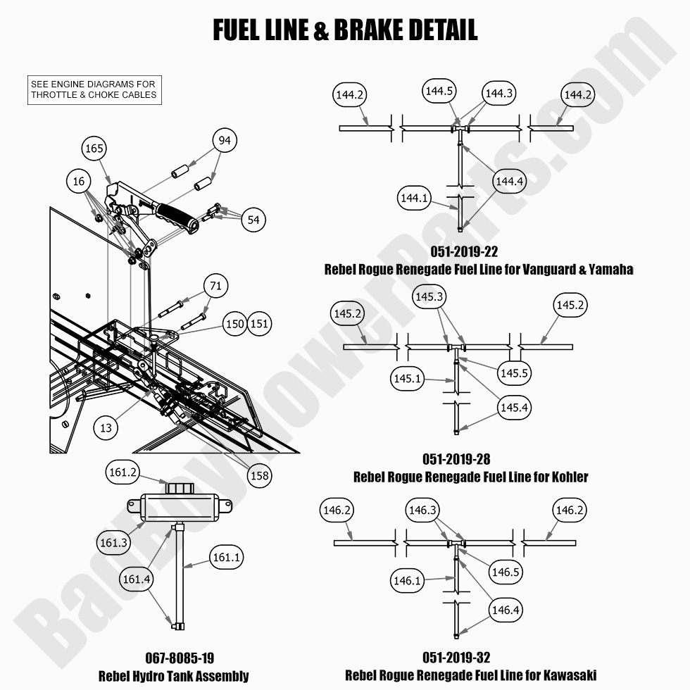 2593 - Bad Boy Mower Parts Lookup > 2021 > Rebel > Fuel Line & Brake Detail